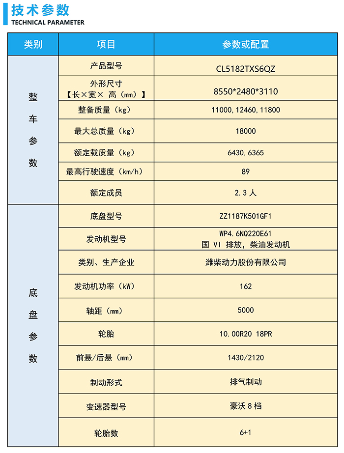 1658907842448813.jpg 重汽豪沃洗掃_(dá)jpg_6.jpg