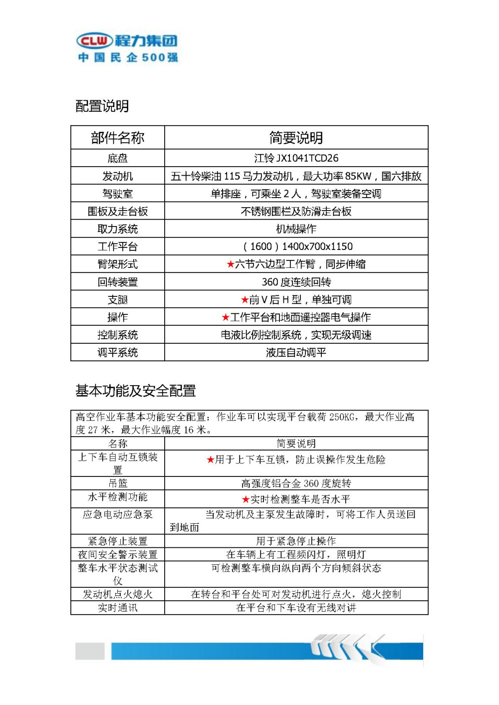 27米藍牌直臂式高空推薦書（江鈴國六）_Page5.jpg